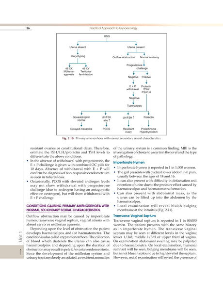 Practical Approach to Gynaecology - (PB 2026) - Retail Maharaj