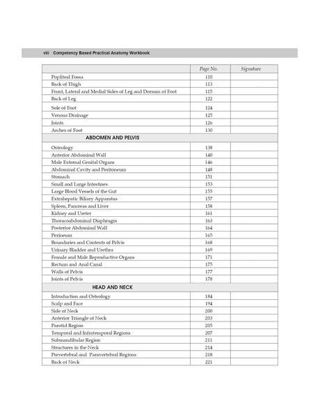 PRACTICAL ANATOMY WORKBOOK 3/E 2022 - Retail Maharaj