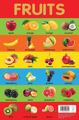 Fruits Chart - Early Learning Educational Chart For Kids: Perfect For Homeschooling, Kindergarten and Nursery Students (11.5 Inches X 17.5 Inches) - Retail Maharaj