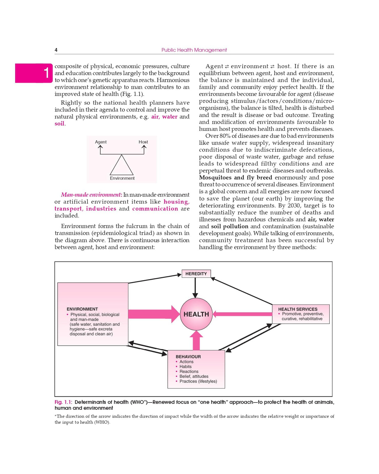 Public Health Management | Principles and Practice 4E | (PB -2026 ) - Retail Maharaj