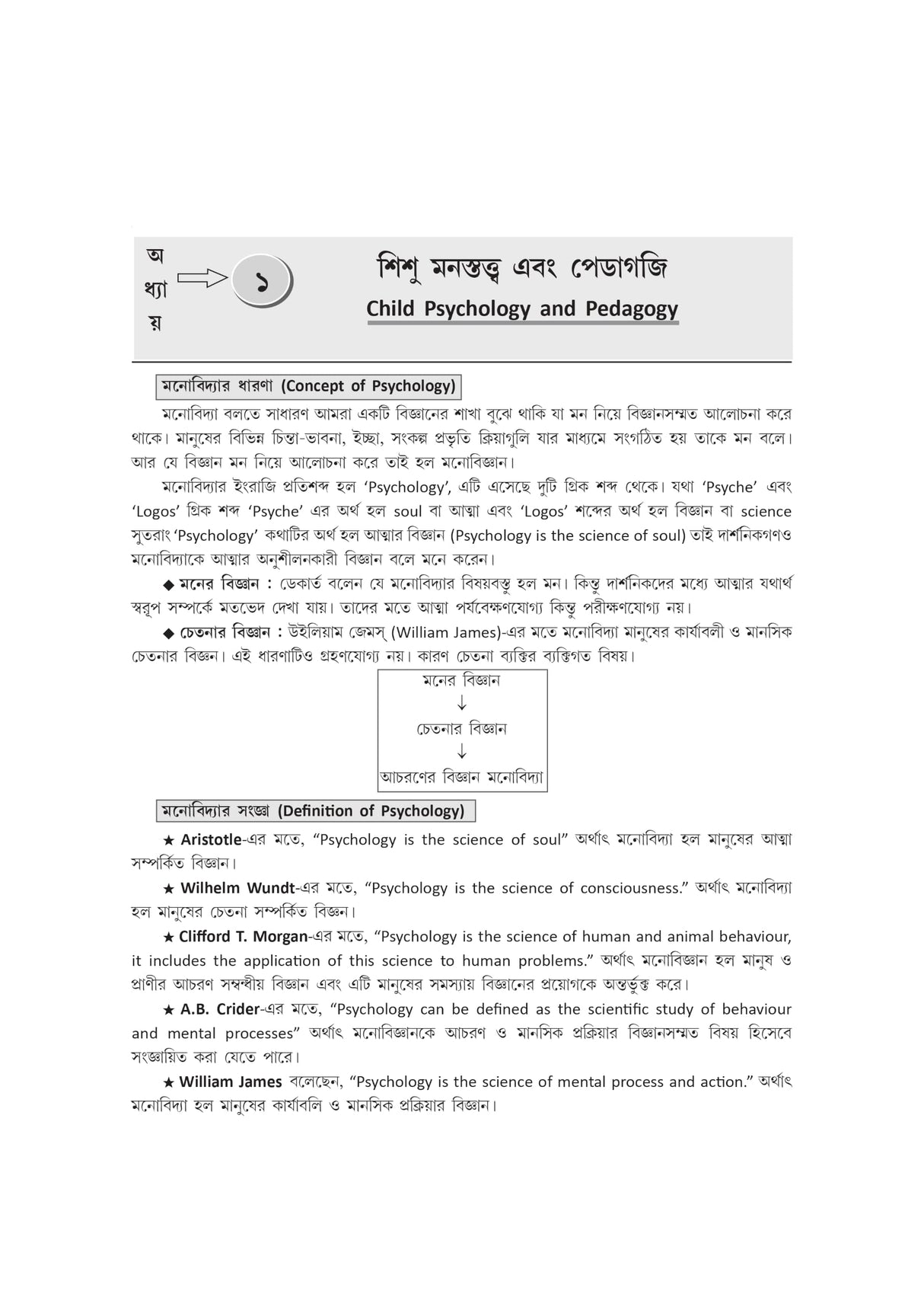 Sishubikash O Pedagogy [Child Development And Pedagogy] (Bengali Version)