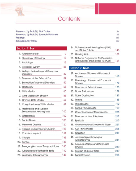 Textbook of ENT and Head Neck Surgery - 2024 - Retail Maharaj
