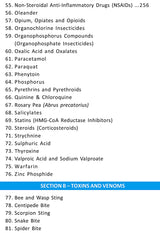 Pocketbook of Poisoning Protocols (2nd Edition) - Retail Maharaj