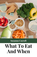 What To Eat And When - Retail Maharaj