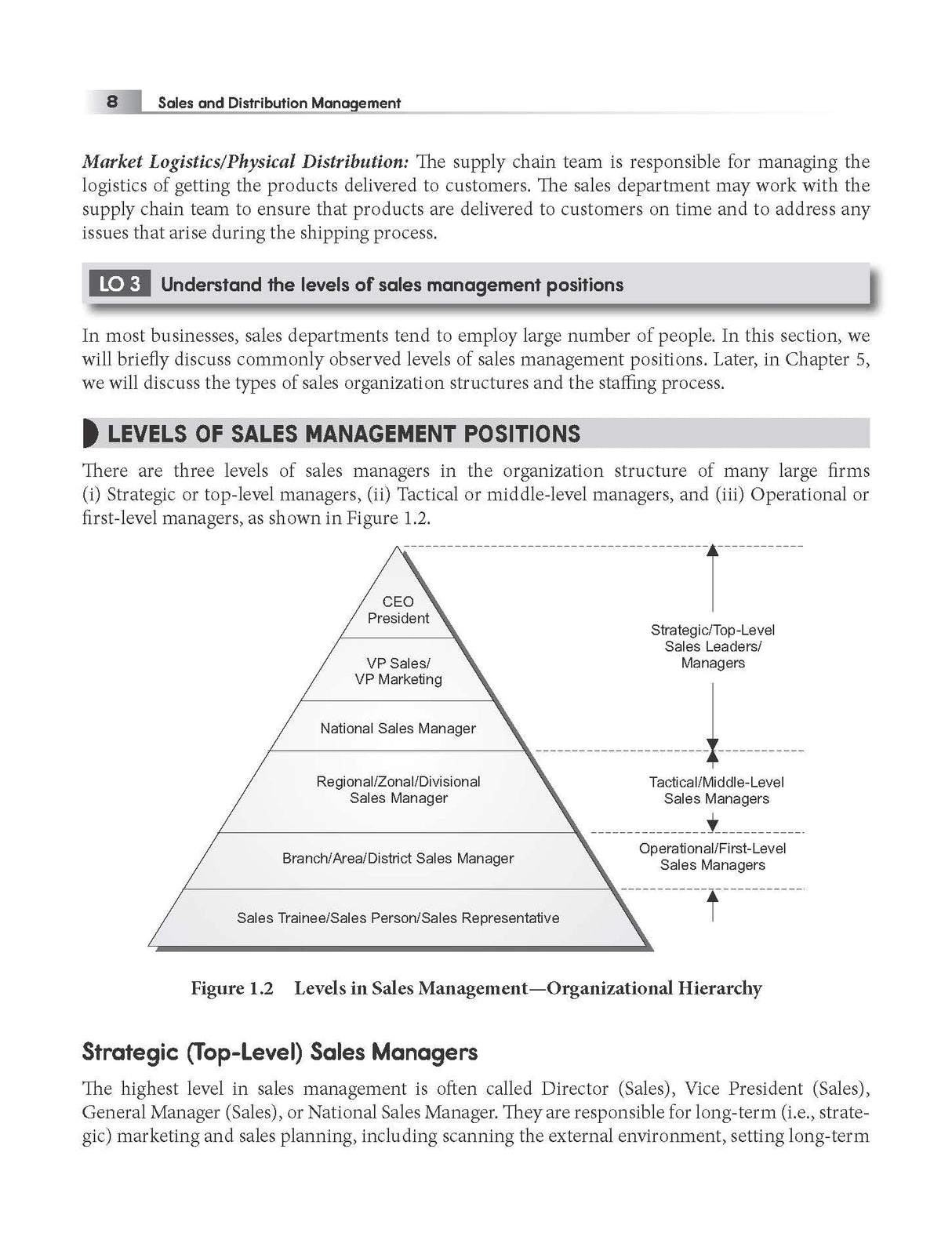 Sales and Distribution Management: Leveraging Emerging Technologies | 4th Edition | Krishna K. Havaldar, Vasant M. Cavale & Subrata Kumar Nandi - Retail Maharaj