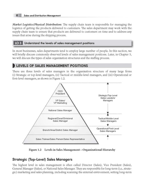 Sales and Distribution Management: Leveraging Emerging Technologies | 4th Edition | Krishna K. Havaldar, Vasant M. Cavale & Subrata Kumar Nandi - Retail Maharaj