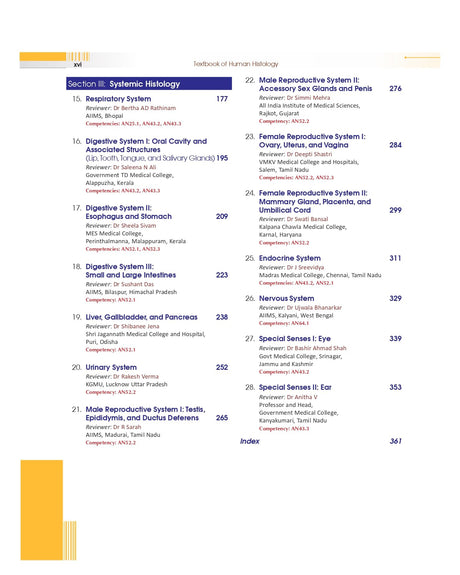 Textbook of Human Histology, Free Companion Workbook Included 2/ed [Paperback] Yogesh Sontakke - Retail Maharaj
