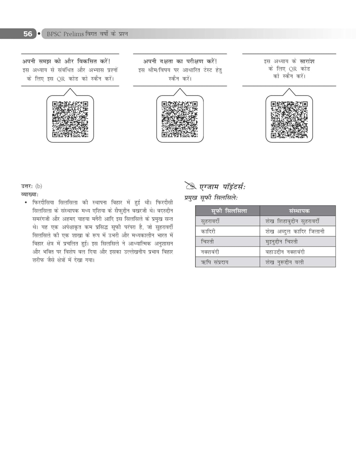 BPSC Prelims Vigat Varshon ke Prashan - Retail Maharaj