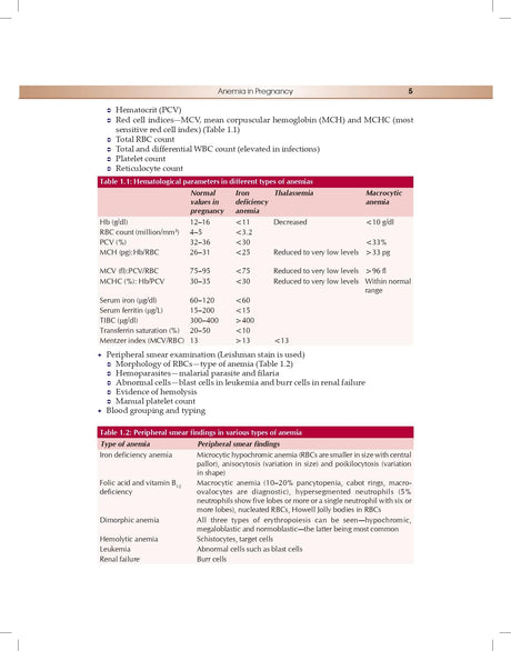 Clinical Obstetrics and Gynecology | A Practical Approach (PB 2026) - Retail Maharaj