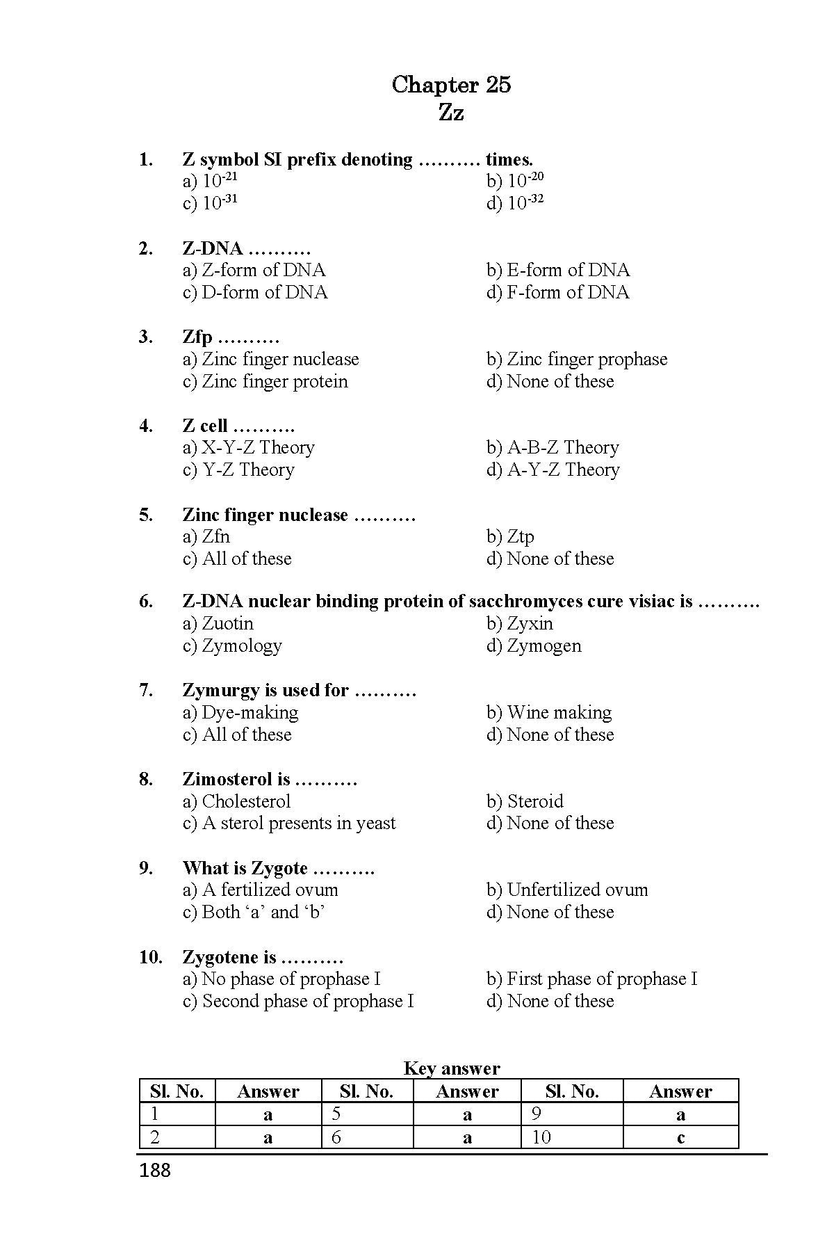 A to Z Biochemistry MCQ for All India Postgraduate Medical Entrance Examination - Retail Maharaj