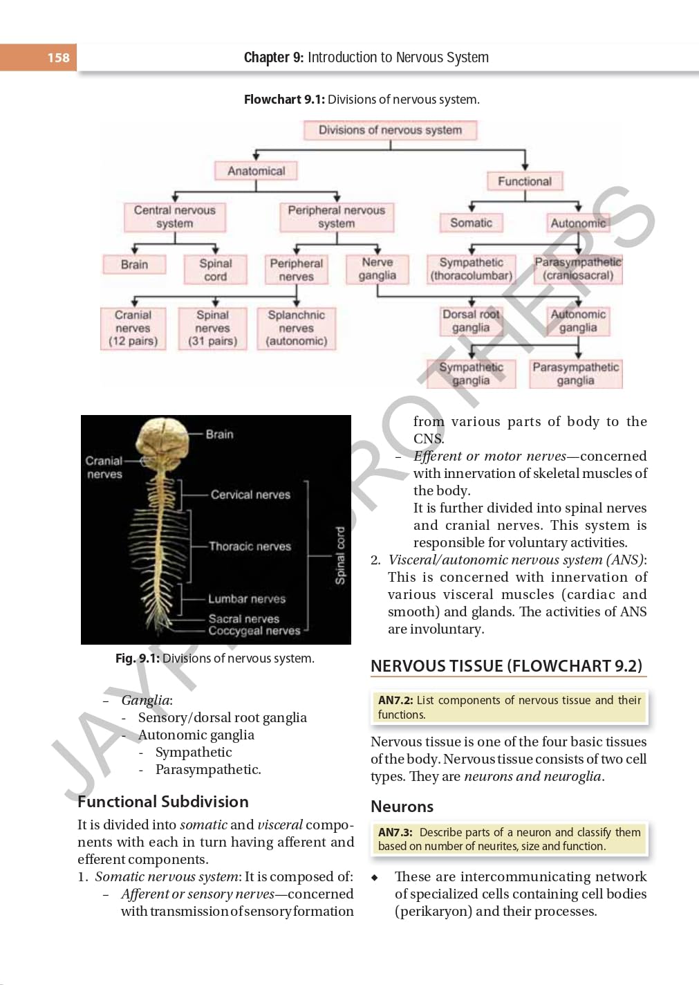 TEXTBOOK OF GENERAL ANATOMY - Retail Maharaj