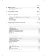 Objective Mathematics Vol 2 for All Engineering Entrance Exams (51st Edition) | Chapter-wise & Topic-wise 2500+ MCQs | As per class 12th Syllabus | JEE Main, BITSAT, NIMCET Etc. (2024-25) - Retail Maharaj
