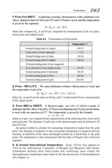 Engineering Thermodynamics | 7th Edition | P K Nag & Sudipta De - Retail Maharaj