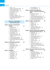 Pharmacology for Nurses - Retail Maharaj