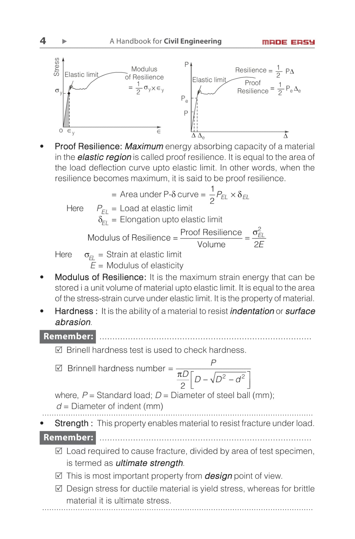 A Handbook for Civil Engineering - Retail Maharaj