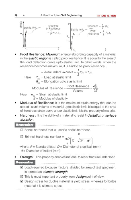 A Handbook for Civil Engineering - Retail Maharaj