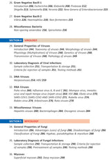 Textbook of Microbiology (For Dental Students) - Retail Maharaj