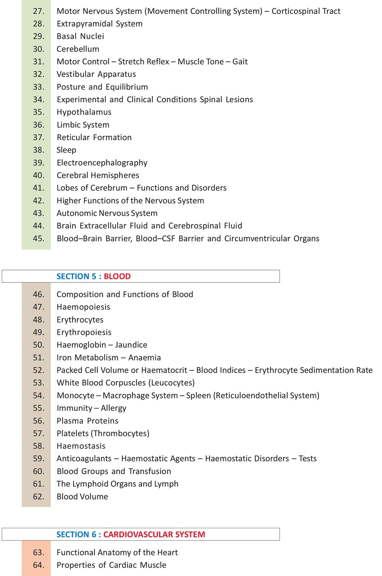 LPR Fundamentals of Medical Physiology (2 Vols) 7th Edition 2021 [paperback] L Prakasam Reddy [Jan 01, 2020]… - Retail Maharaj