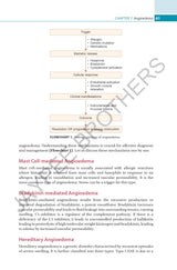 COMPREHENSIVE GUIDE TO URTICARIA - Retail Maharaj
