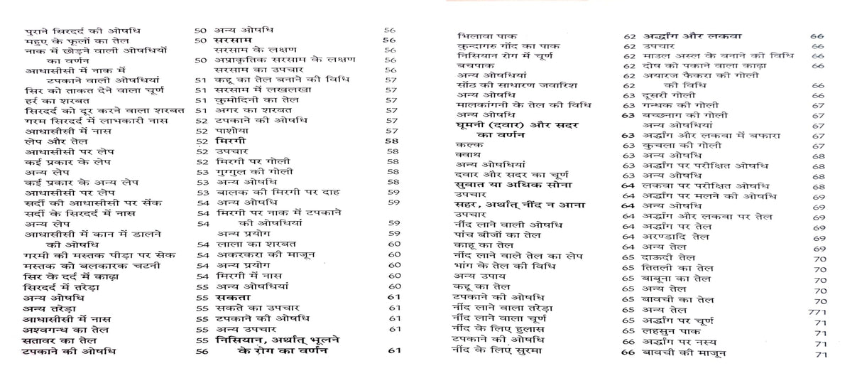 Ilajulgurba Evam Unani Aushadiya - Retail Maharaj