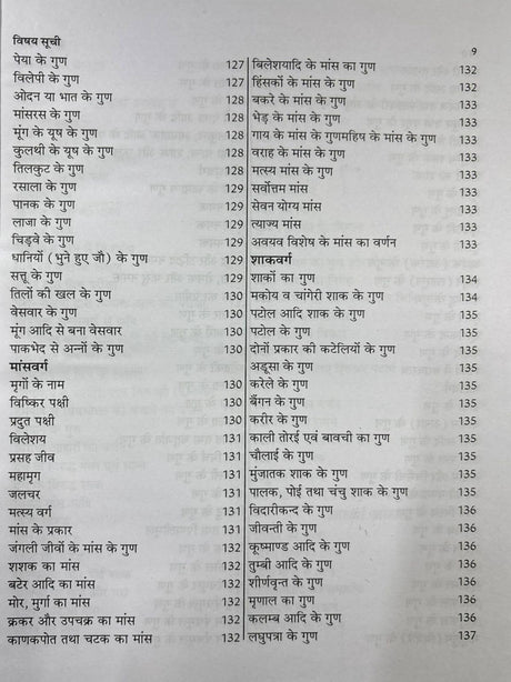 अष्टाङ्गहृदय (सम्पूर्ण) Original | Ashtanga Hrdayam Sampooran | Shivshakti Vyakhya | Author Omprakash Saxena Nidar & Bharti Agarwal - Retail Maharaj