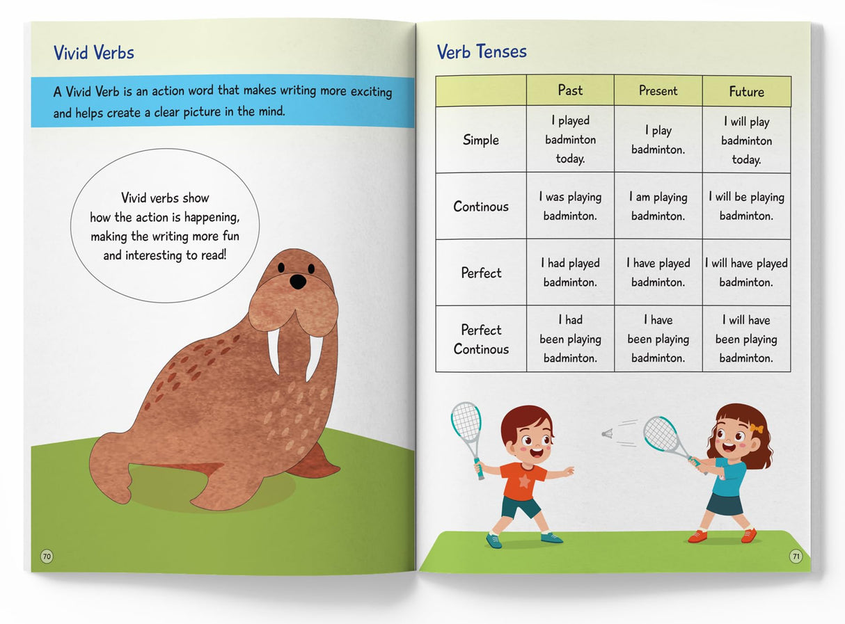 A Wonderland Of Words: English Grammar - Level 3 Activity Workbook - Retail Maharaj