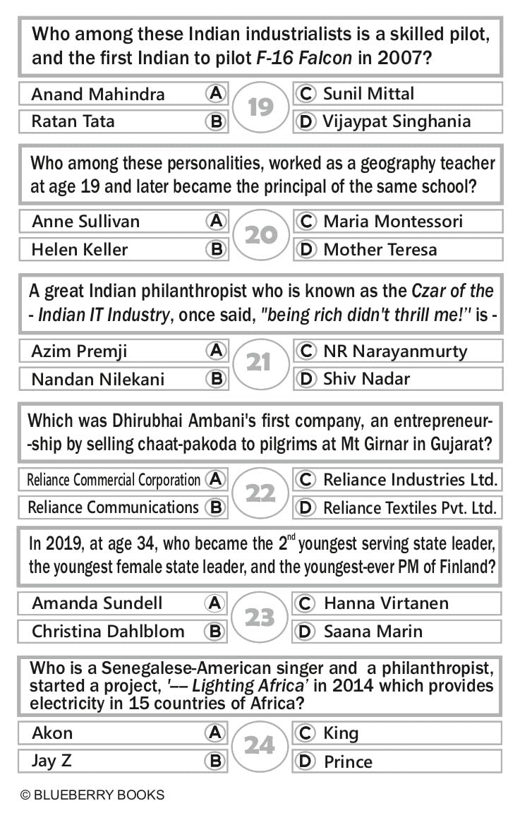 Quiz Book -The Famous Lives - Retail Maharaj