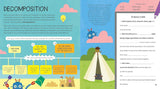 Coding Activity Book - Retail Maharaj