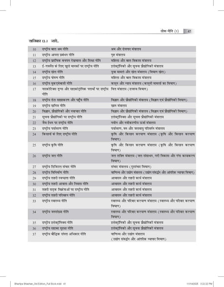 Bhartiya Shasan (भारतीय शासन), 4e by M Laxmikanth for UPSC 2026 Prelims (Paper 1) & Mains (GS Paper 2) - Retail Maharaj