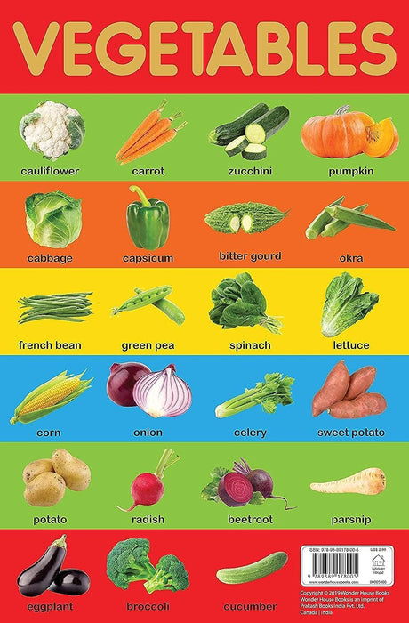 Vegetables Chart - Early Learning Educational Chart For Kids: Perfect For Homeschooling, Kindergarten and Nursery Students (11.5 Inches X 17.5 Inches) - Retail Maharaj