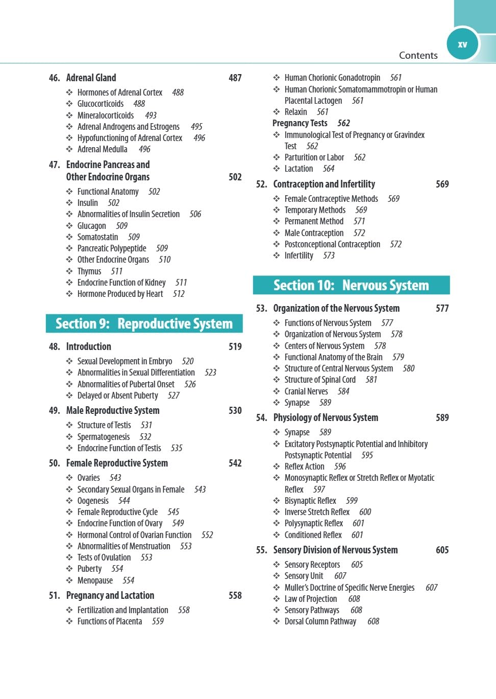 TEXTBOOK OF PHYSIOLOGY FOR DENTAL STUDENTS - Retail Maharaj