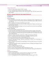 PATHOLOGY PRACTICAL AND QUICK REVIEW 3ED (PB 2023) - Retail Maharaj