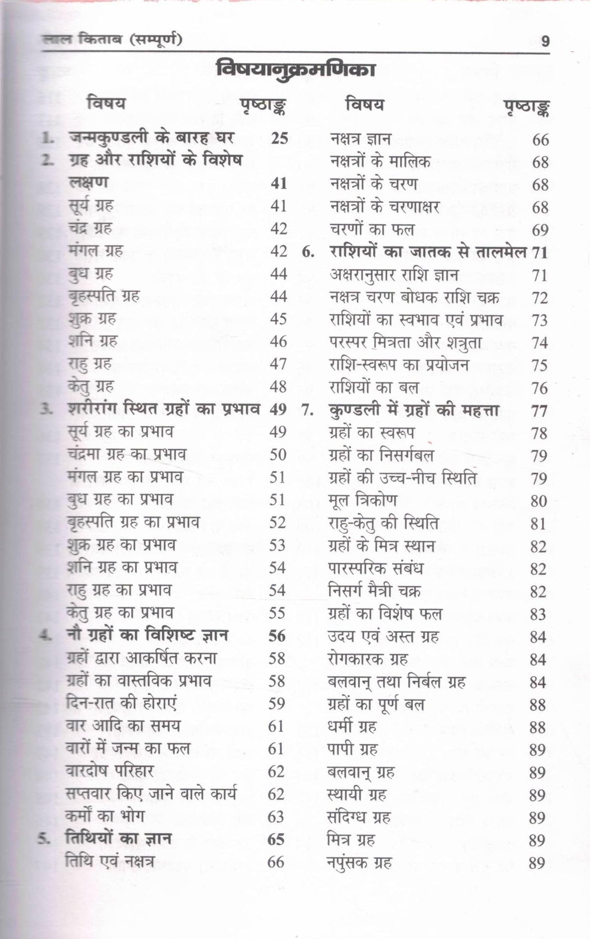 Lal Kitab | Samagra Vishesh Sanskaran | Pandit Roop Chandra Joshi Krit | Jyotish aur Grah Dosh Nivaran Book in Hindi - Retail Maharaj