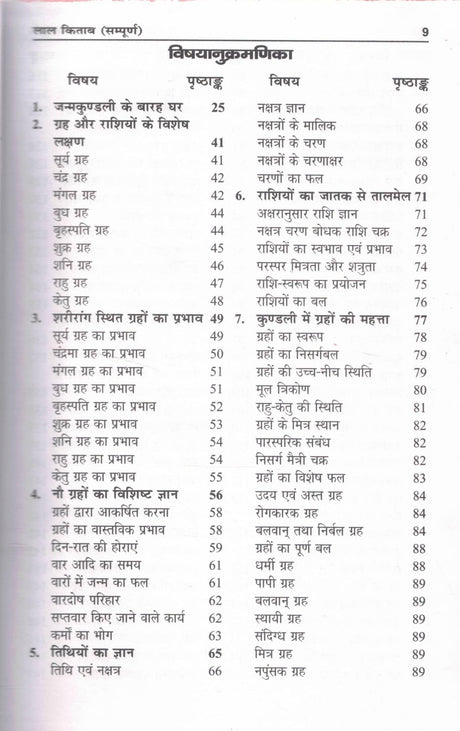 Lal Kitab | Samagra Vishesh Sanskaran | Pandit Roop Chandra Joshi Krit | Jyotish aur Grah Dosh Nivaran Book in Hindi - Retail Maharaj