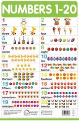 Numbers 1-20 - My First Early Learning Wall Chart: For Preschool, Kindergarten, Nursery And Homeschooling (19 Inches X 29 Inches) - Retail Maharaj