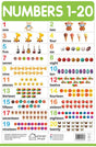 Numbers 1-20 - My First Early Learning Wall Chart: For Preschool, Kindergarten, Nursery And Homeschooling (19 Inches X 29 Inches) - Retail Maharaj
