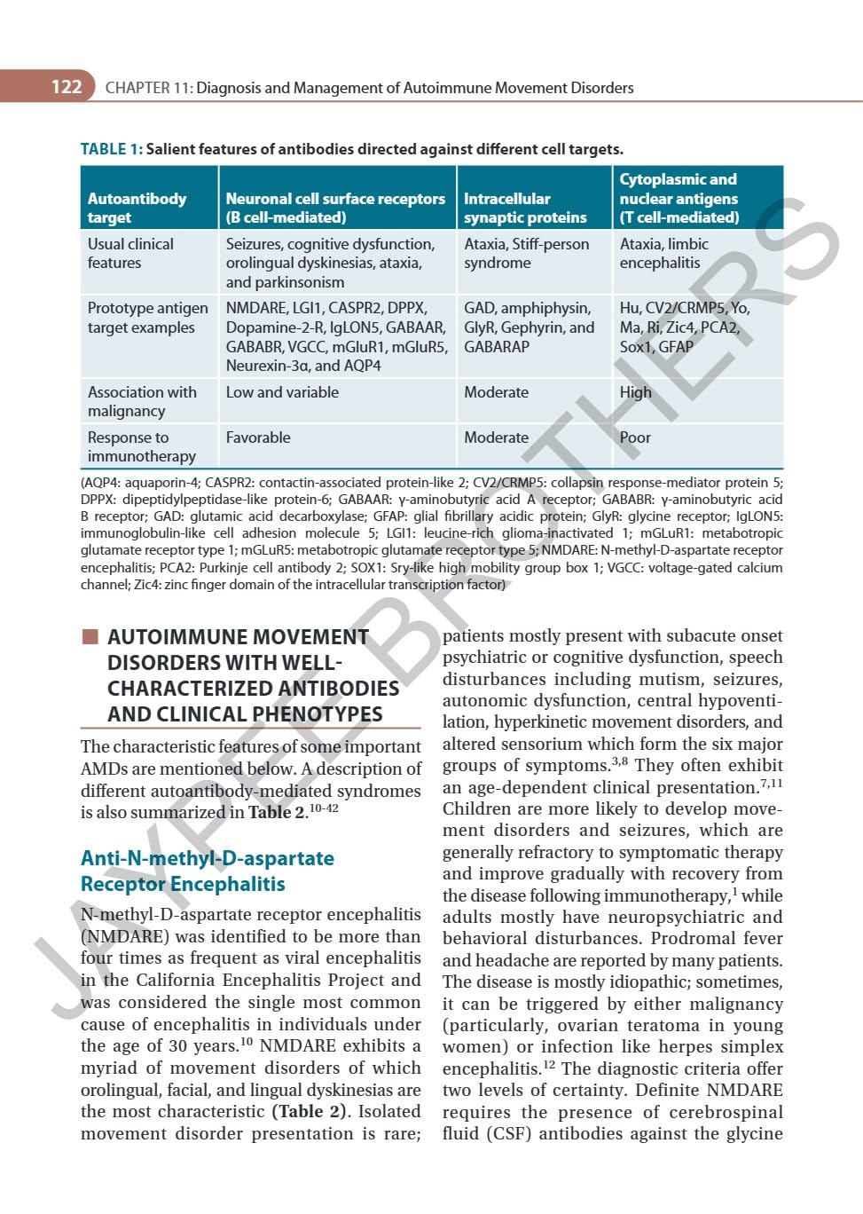 ADVANCES IN MOVEMENT DISORDERS (IAN) - Retail Maharaj