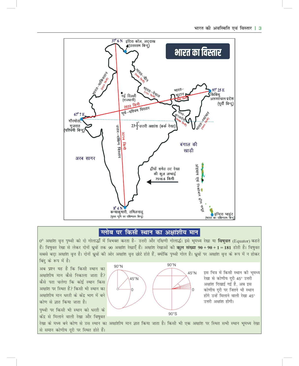 भारत का भूगोल Bharat Ka Bhugol for UPSC Civil Services Exam, MPSC, MPPSC, State PSC & Other Competitive Exams 2025 Book | NCERT | With 35+ Map (Manchitra), 40+ Diagram | Geography of India (In Hindi) - Retail Maharaj