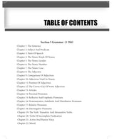 New Edition - Wren & Martin English for Competitive Examinations 2025 - 2026 (Includes Descriptive and Objective Tests) 2nd Latest Edition | English ... AFCAT, UP, Delhi Police, Law - S Chand Books - Retail Maharaj