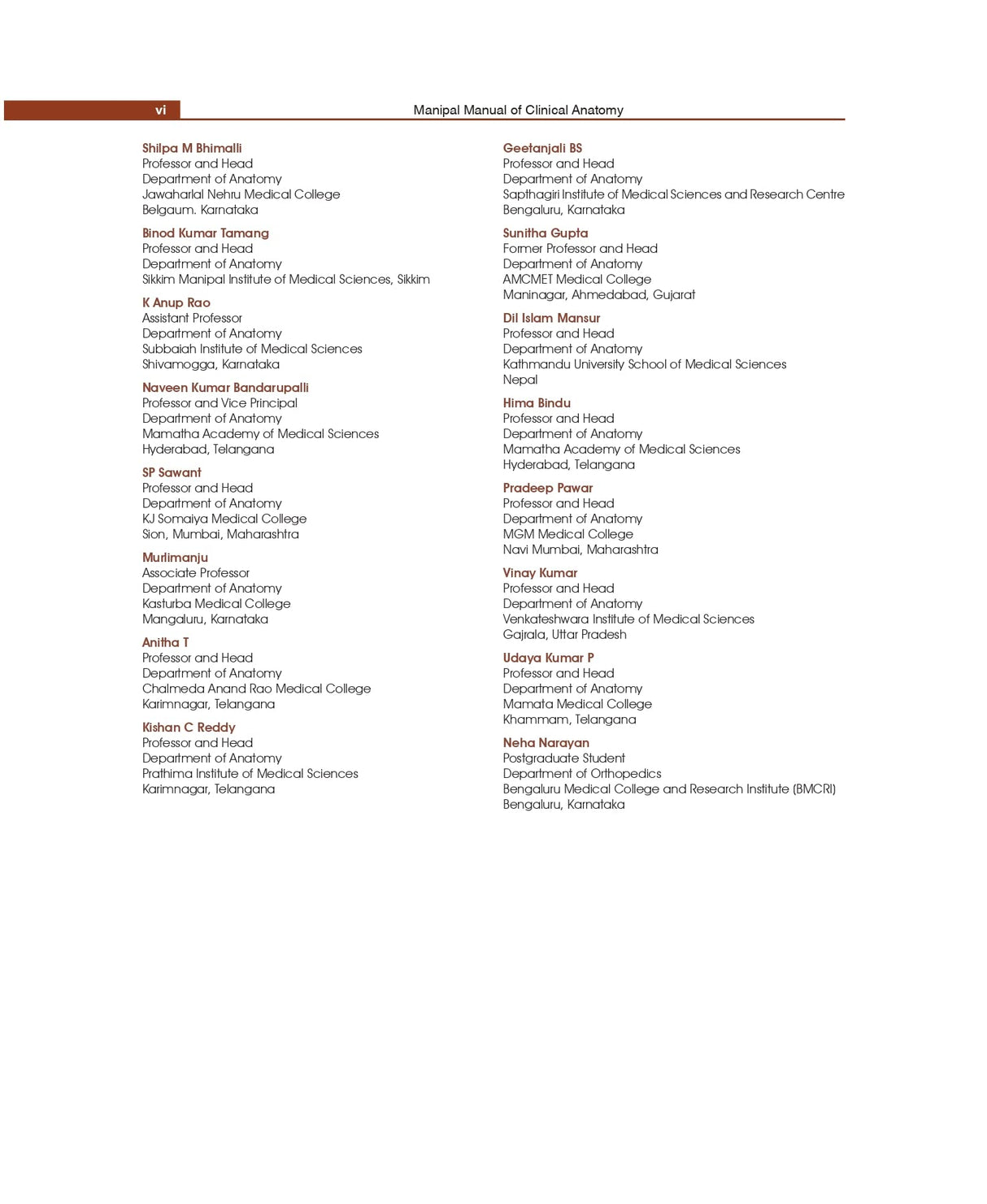 MANIPAL MANUAL OF CLINICAL ANATOMY 2ED VOL 1 (PB 2023) - Retail Maharaj