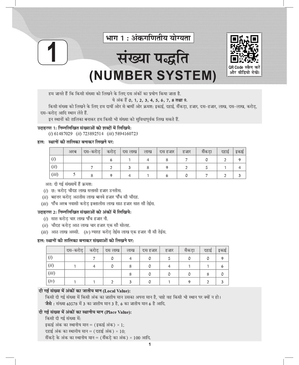 Saral Ankganit (Arithmetic Book) For All Competitive Exam 2025 UPSC Civil Service, Banking, SSC CGL (Tier 1 & 2) CHSL MTS GD CPO, RRB Railway Group D, UP, Delhi Police, Constable, IBPS, SBI Bank PO, Clerk, RBI Grade B, MBA, CAT, MAT, CAT, CLAT, RRB Railwa - Retail Maharaj