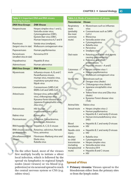 Essentials of Applied Microbiology for Nurses (Including Infection Control and Safety) - Retail Maharaj
