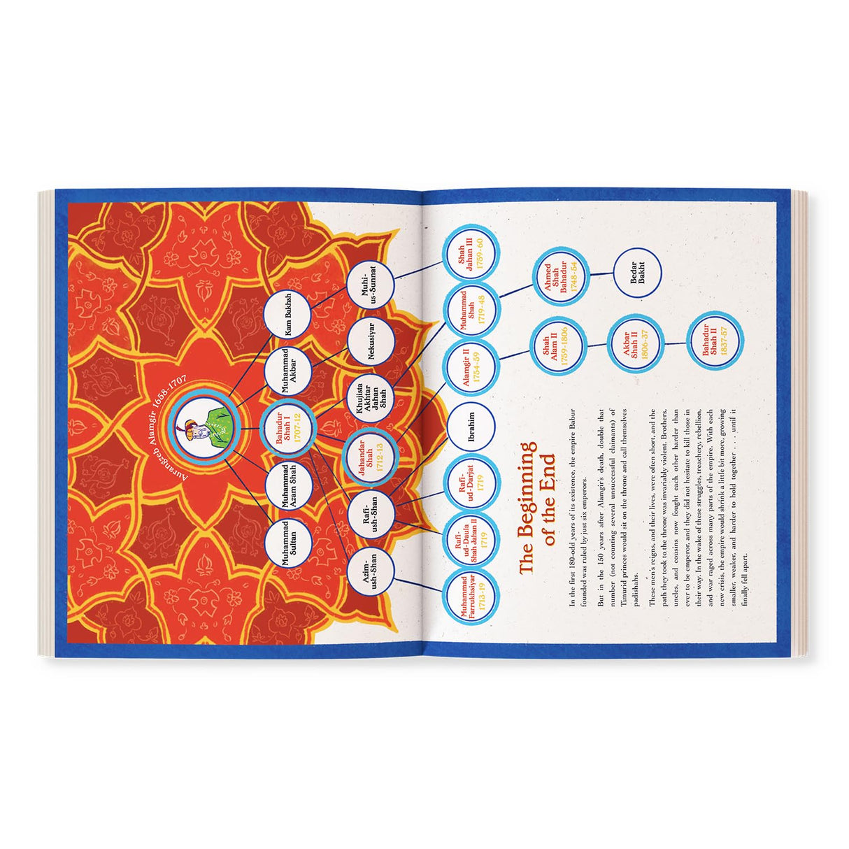 The Book of Emperors: An Illustrated History of the Mughals - Retail Maharaj
