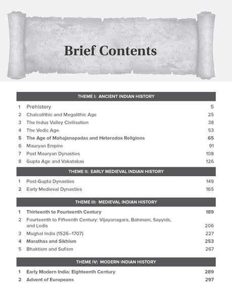 Indian History for UPSC 2026 by Abhishek Mishra | Chapter-wise 12 Years Online Prelims & Mains PYQs (2013-24) | 75+ Online Author Videos | 5-Themes-in-1: Ancient, Early-Med, Med, Modern, Art & Culture - Retail Maharaj