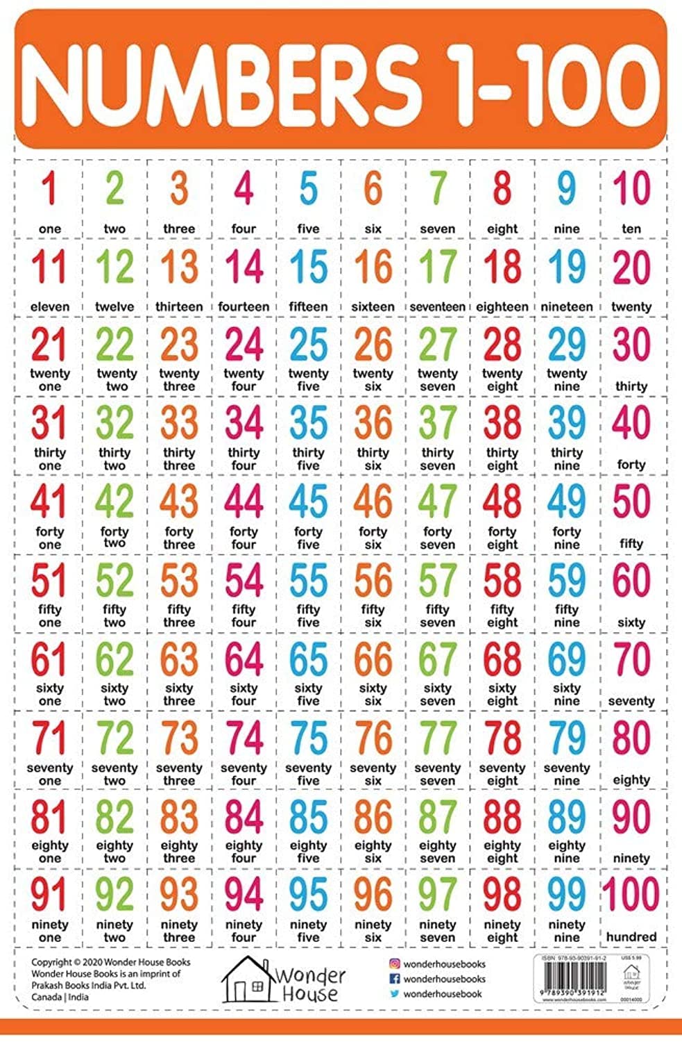 Numbers 1-100 - My First Early Learning Wall Chart: For Preschool, Kindergarten, Nursery And Homeschooling (19 Inches X 29 Inches) - Retail Maharaj