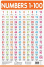 Numbers 1-100 - My First Early Learning Wall Chart: For Preschool, Kindergarten, Nursery And Homeschooling (19 Inches X 29 Inches) - Retail Maharaj