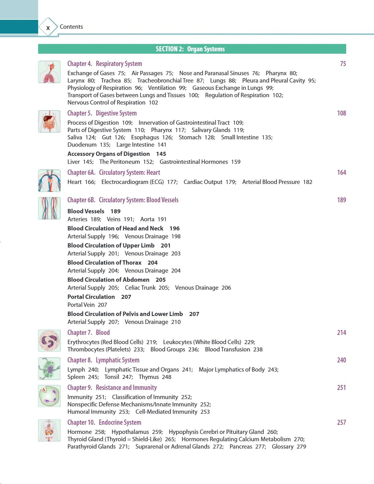 ESSENTIALS OF ANATOMY & PHYSIOLOGY FOR ALLIED HEALTH SCIENCES - Retail Maharaj
