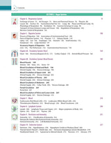 ESSENTIALS OF ANATOMY & PHYSIOLOGY FOR ALLIED HEALTH SCIENCES - Retail Maharaj