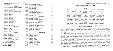 Ilajulgurba Evam Unani Aushadiya - Retail Maharaj