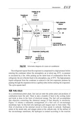 Engineering Thermodynamics | 7th Edition | P K Nag & Sudipta De - Retail Maharaj